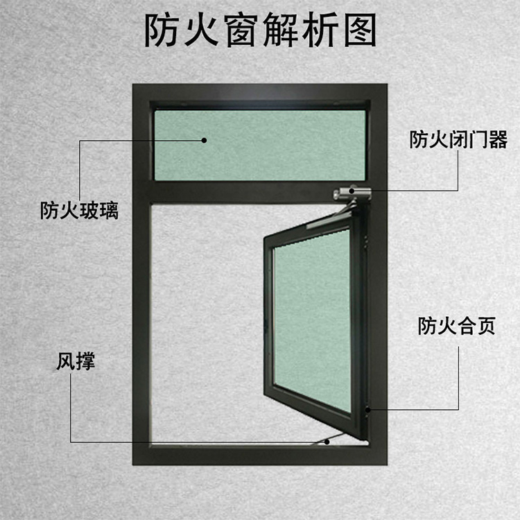 鋼質(zhì)防火窗